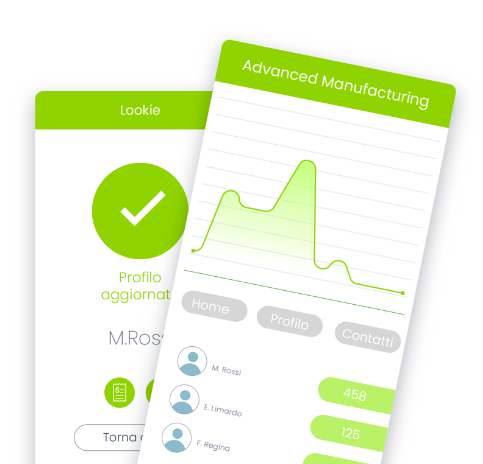 Dashboard di analisi dati dell’app Data Center di Lookie con grafiche intuitive